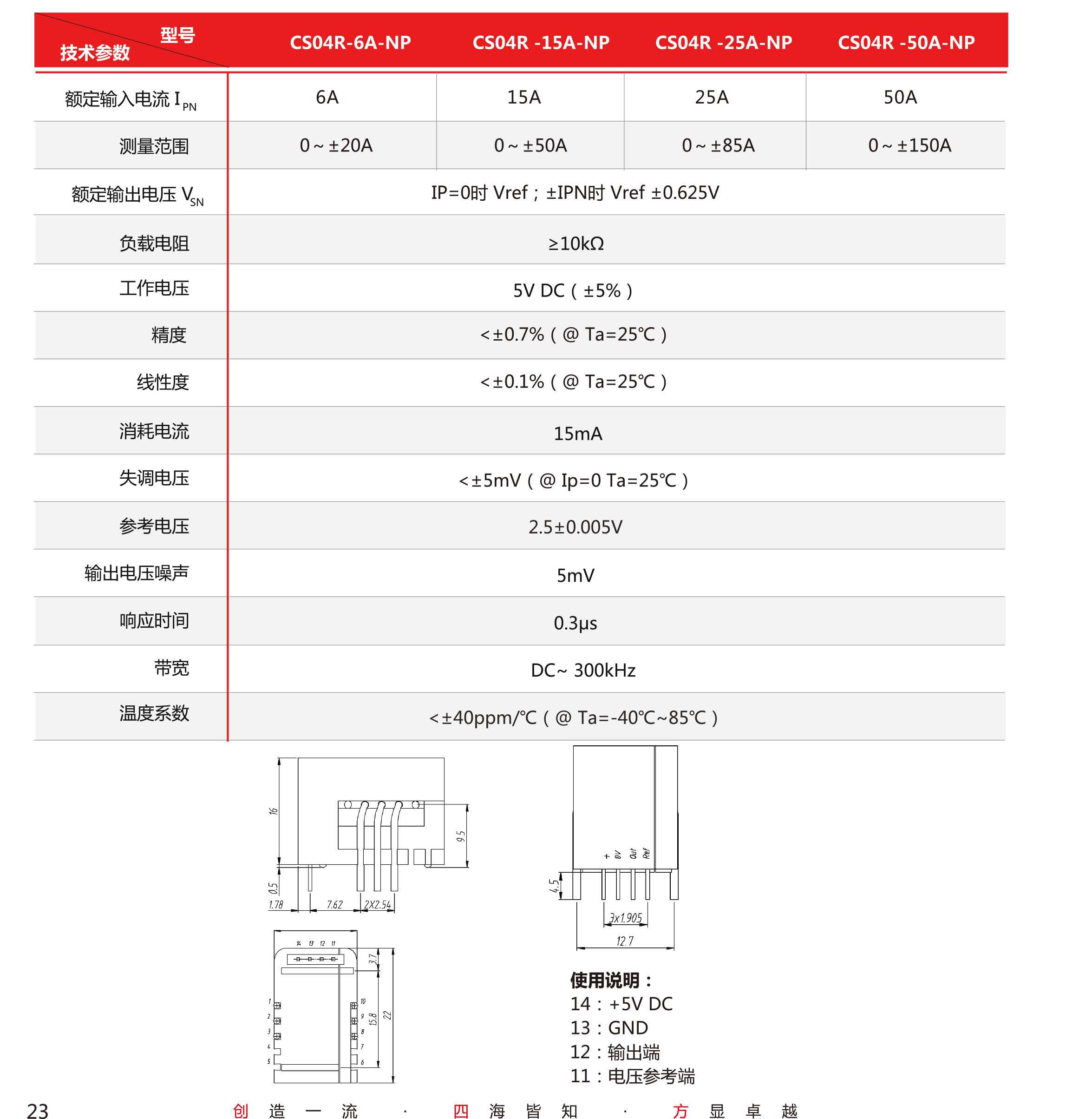 5传感器-V5-2019-北京-单页-24.jpg
