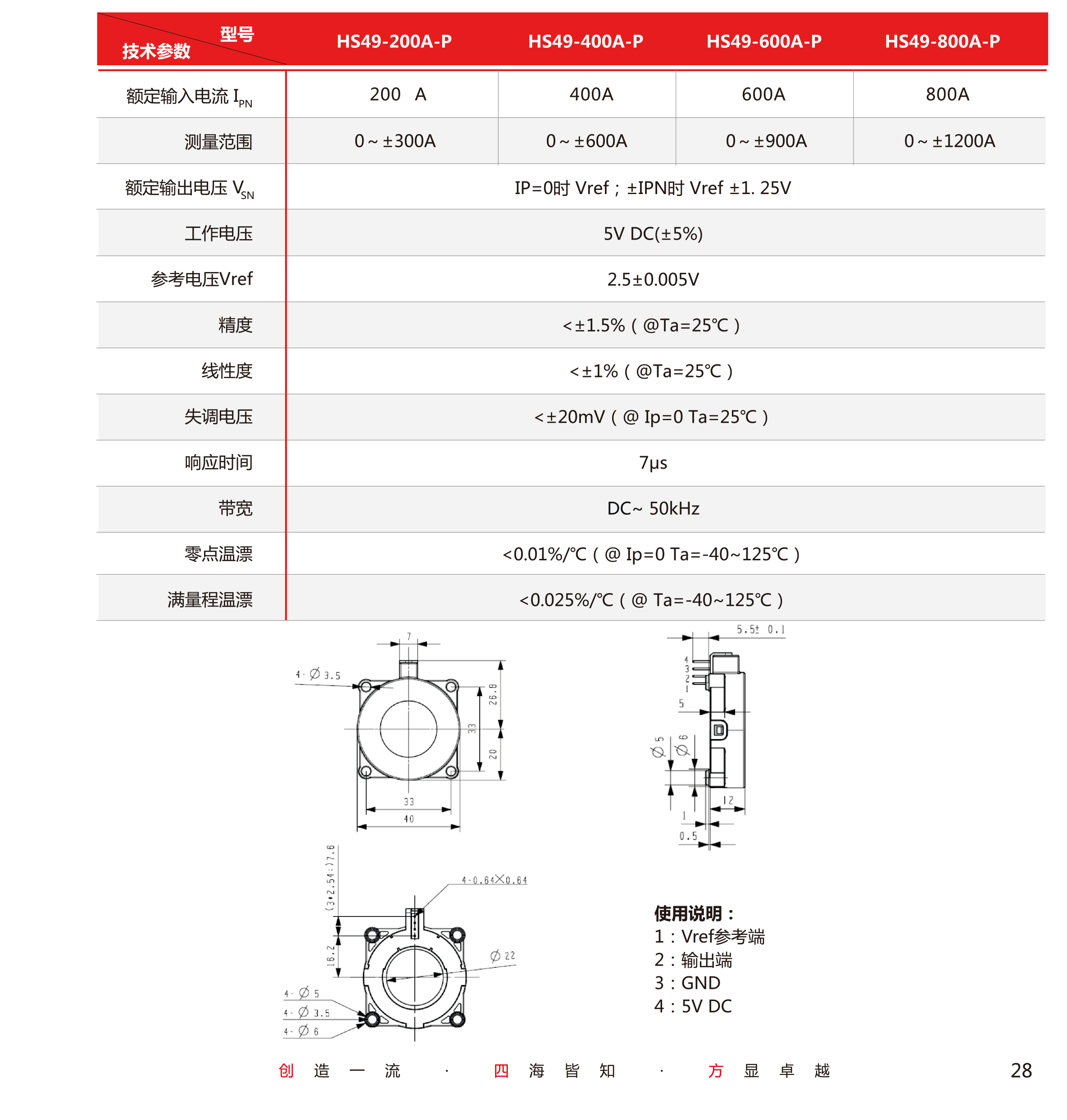 5传感器-V5-2019-北京-单页-29.png