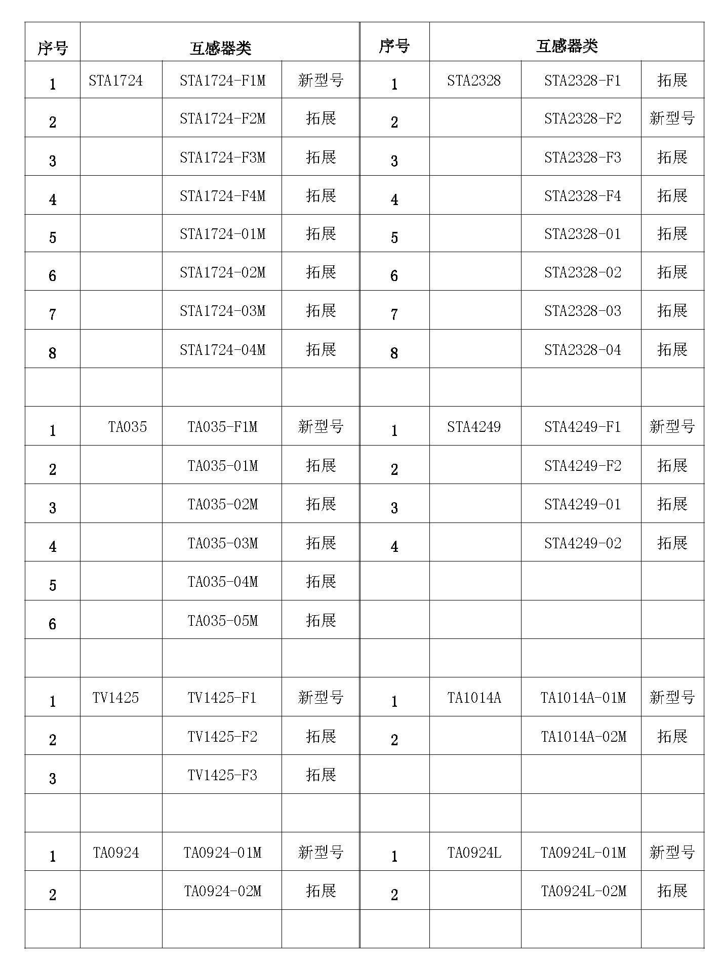 新品定型文案_页面_3.png