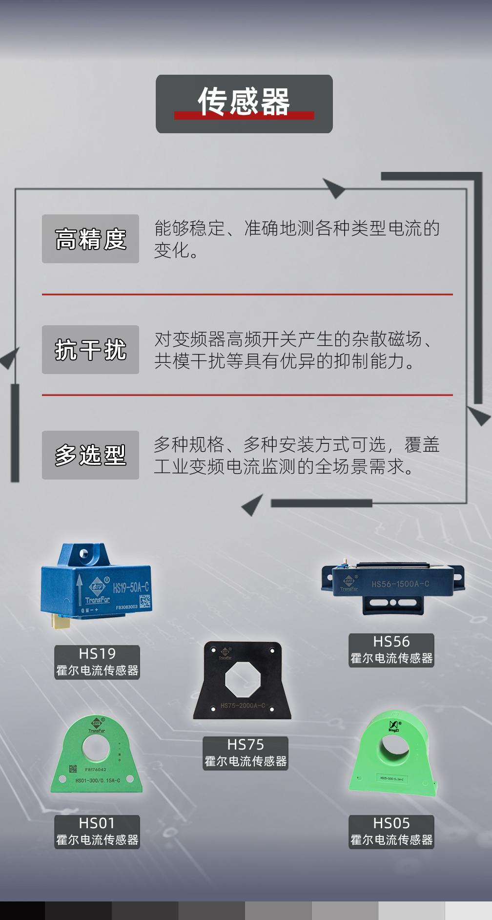 电力自动化5.jpg